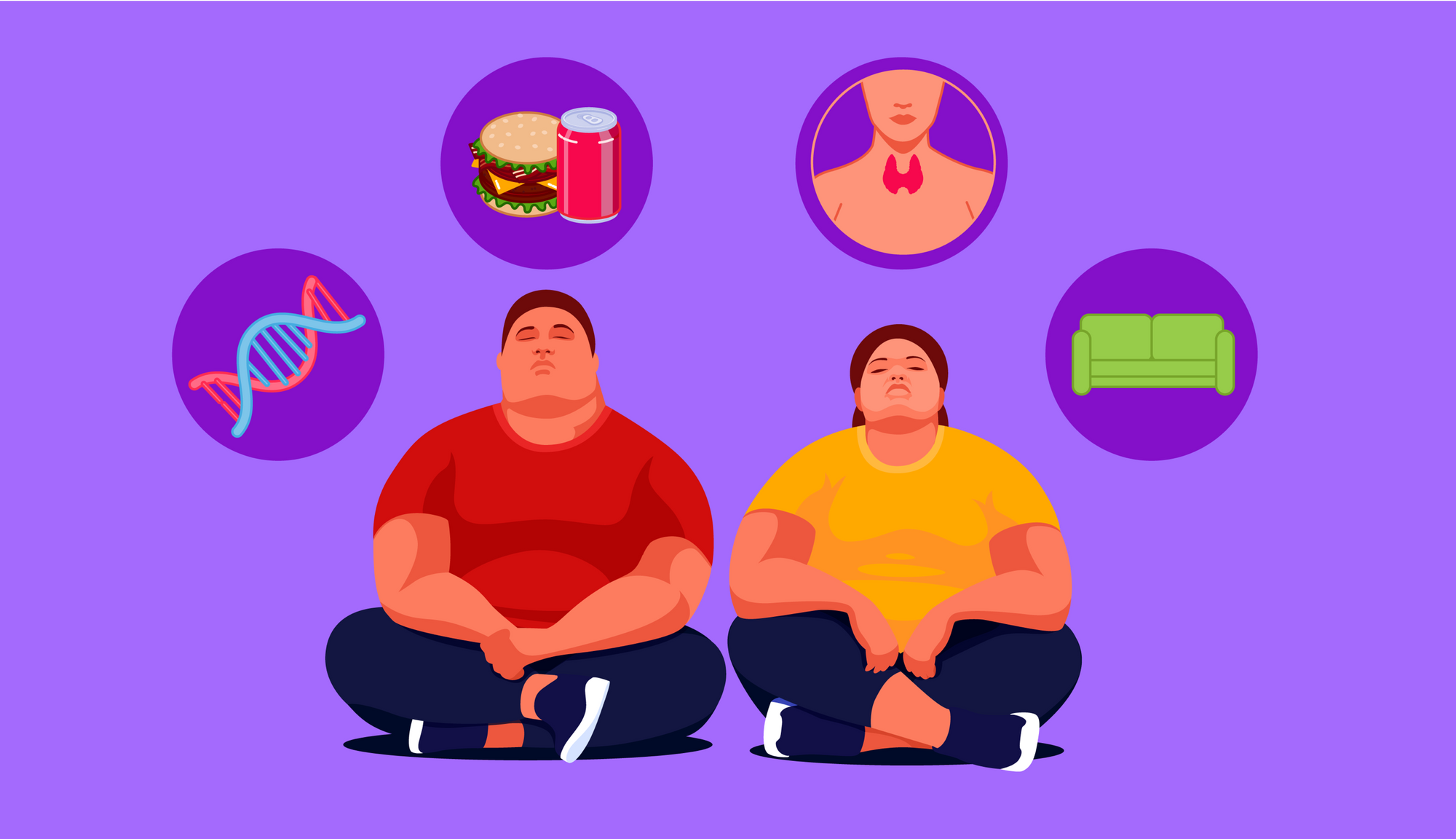 A Guide To Obesity: How To Identify, Prevent, And Treat The Condition