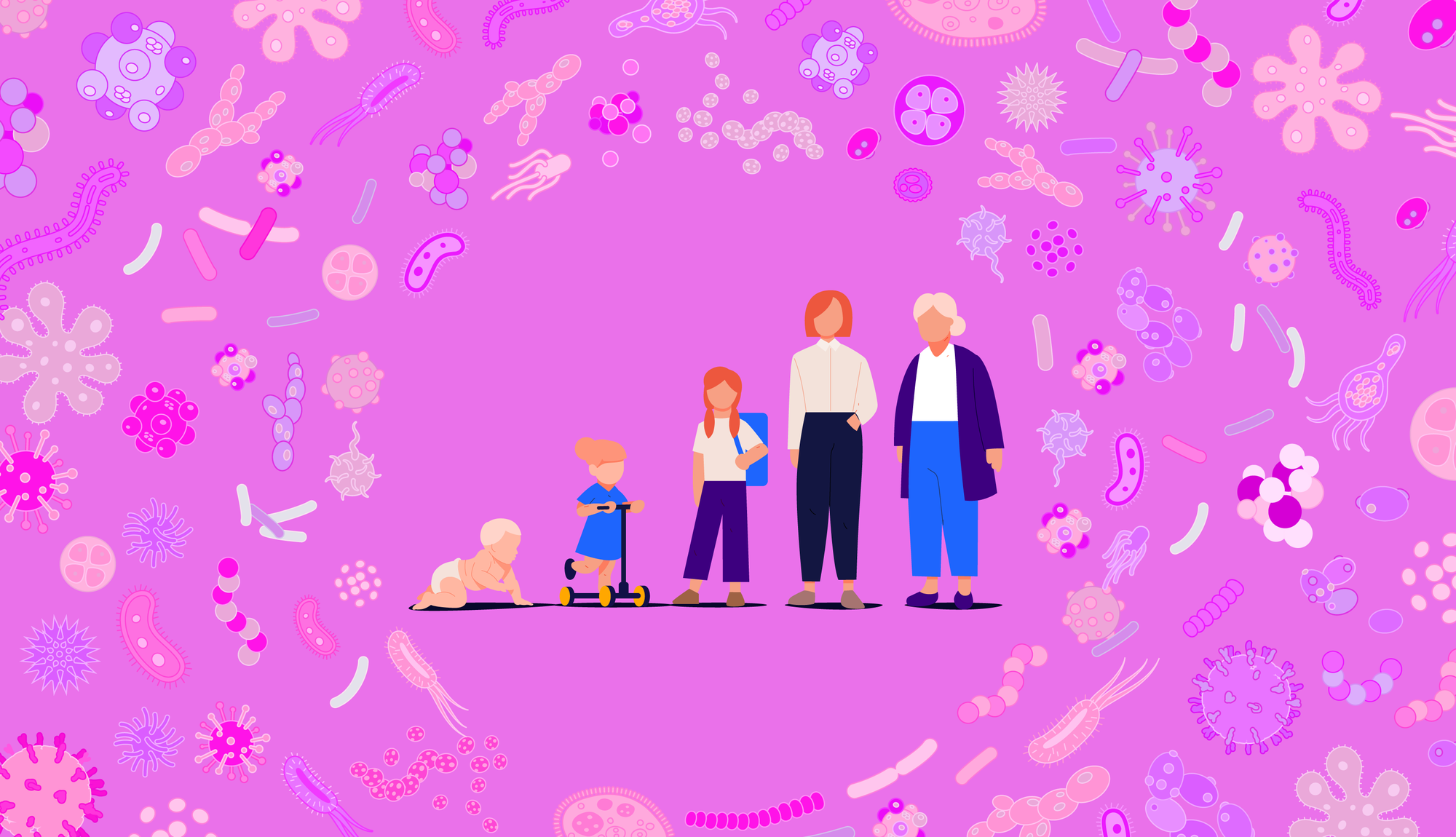 Is The Microbiome Key To Healthy Ageing And Longevity?